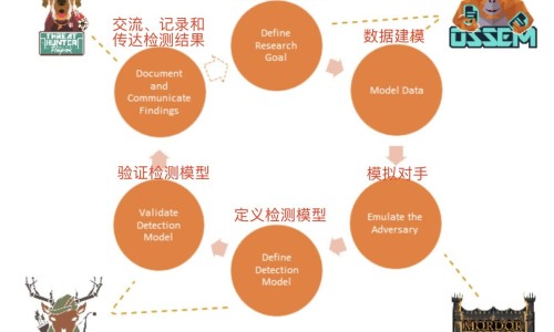 银耳雪梨汤的功效与作用是什么